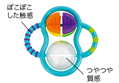 質感と素材の違い